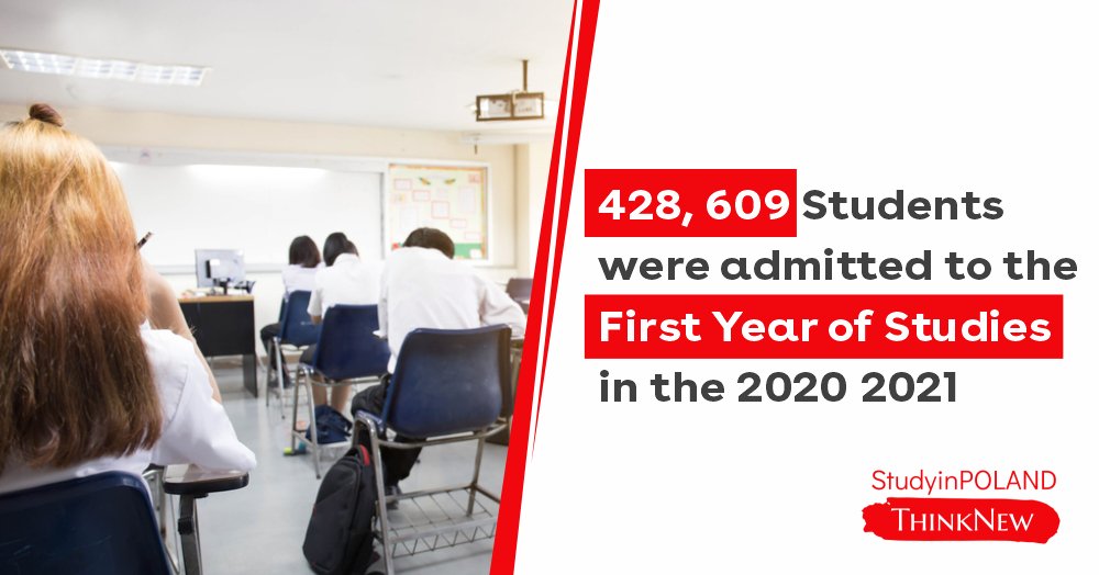428609-students-were-admitted-to-the-first-year-of-studies-in-the-20202021