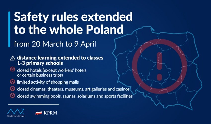 new-restrictions-in-poland-from-march-20