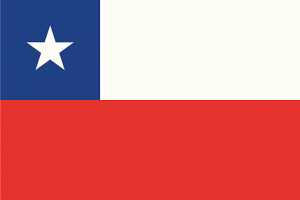 how-to-apply-for-a-poland-student-visa-for-chile-students